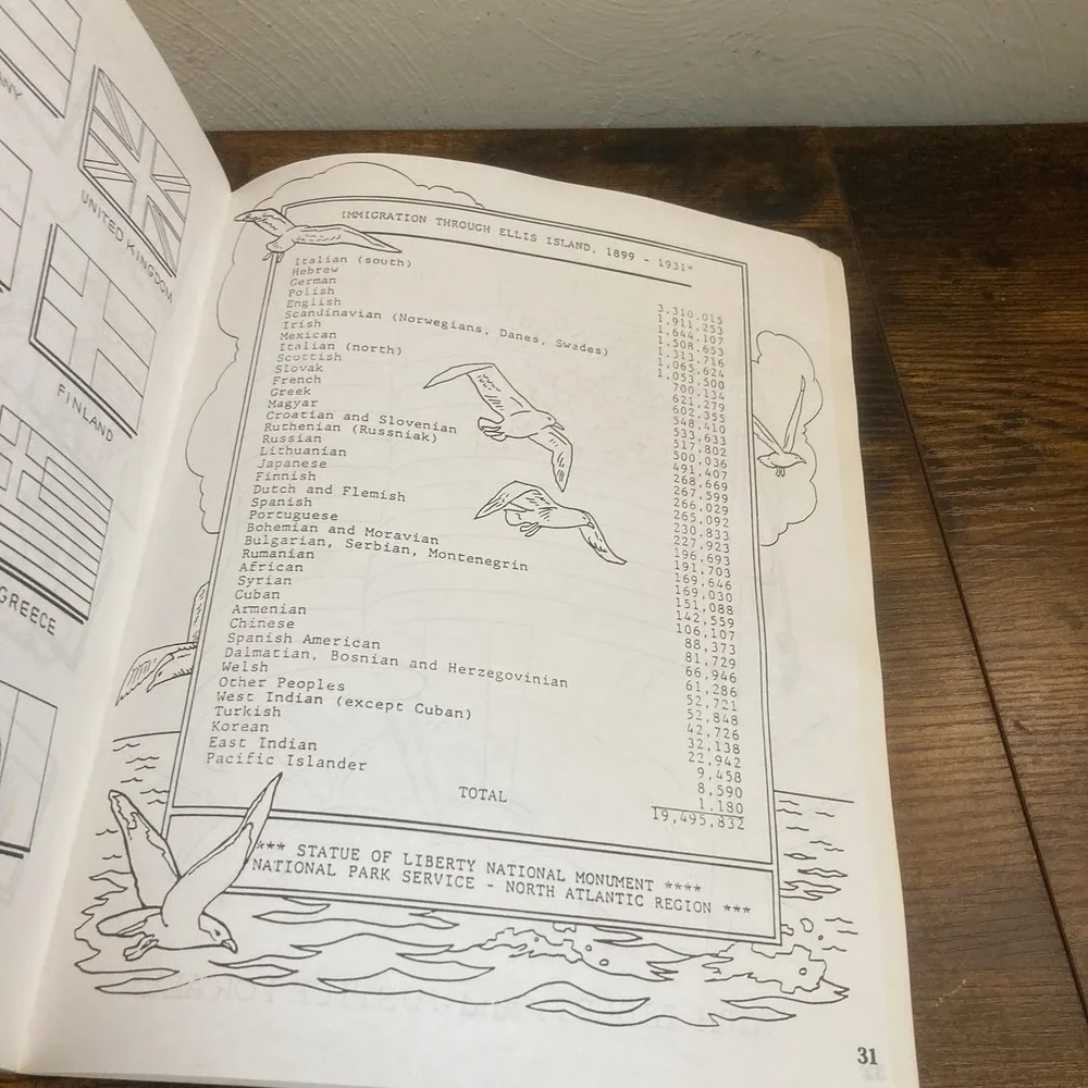 Vintage Coloring Book Ellis Island‎ American Immigration History Nationalities